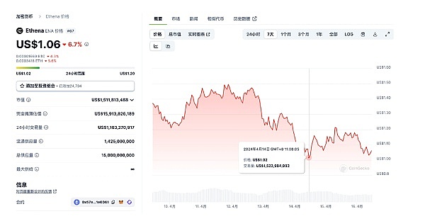 假消息引爆币圈：比特币ETF乌龙事件背后的市场信号