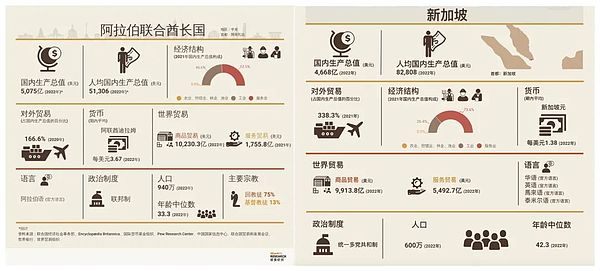 加密货币市场动态：安全策略升级与风险警示