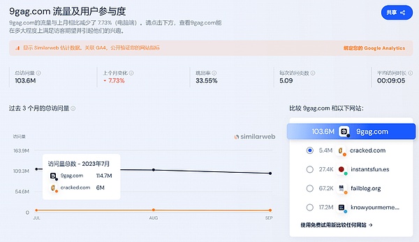 当网约车遇上区块链：曹操出行这次玩真的了！