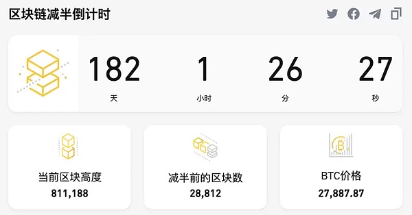 链上知识产权：一场颠覆性的革命正在到来