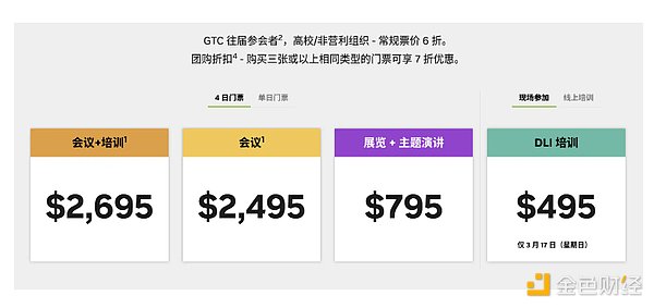 比特币为何逆势上扬？通胀背景下数字货币的韧性展现