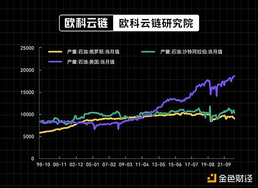 当区块链遇上AI：Bittensor(TAO)能否成为下一个现象级项目？