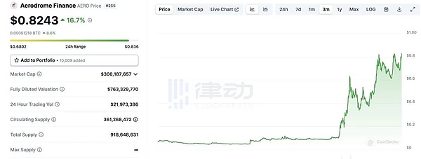 艺术点亮世界：OLYMP'ARTS 2023雅典盛典全记录