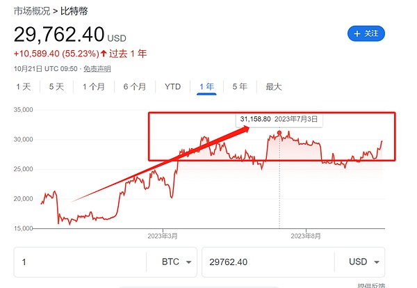 NFT监管困局：英国正走在一条危险的路上？