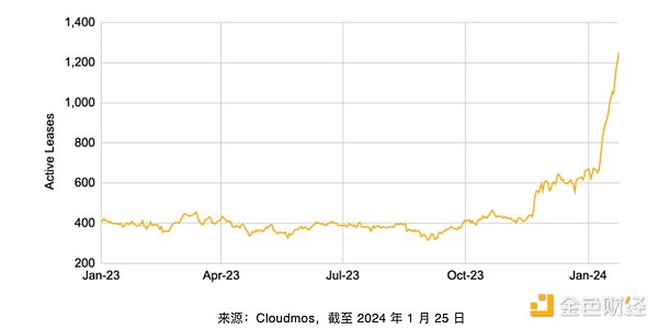 比特币突破3.7万美元大关，加密市场迎来久违暖流