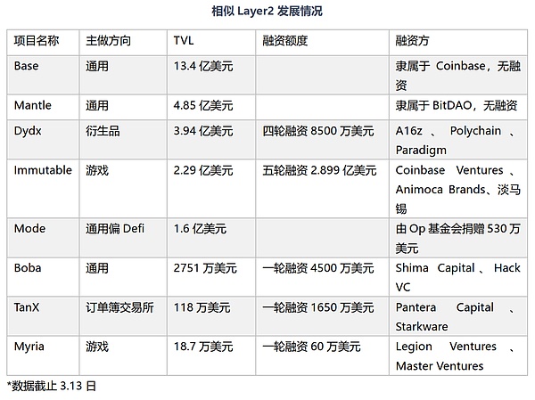 加密货币市场暗流涌动：ETH、ADA与SHIB的十字路口抉择
