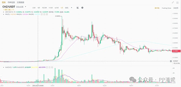 金辉的实战总结：这波空单操作简直完美！