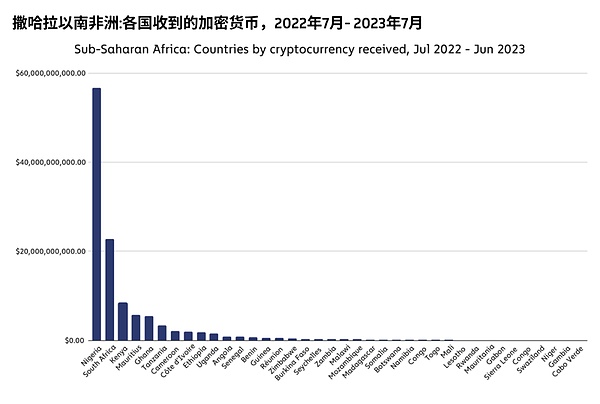OpenAI开发者大会：一场改变人机交互方式的革命