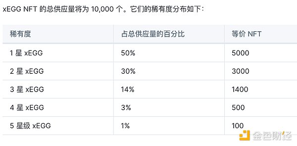 加密货币市场的领头羊效应：比特币大涨背后的连锁反应