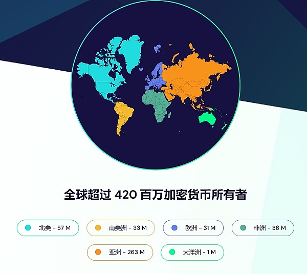 币圈狂欢！昨日比特币多单狂揽700点收益