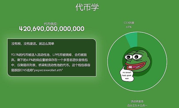 比特币即将突破4万大关？鲸鱼钱包异动透露关键信号