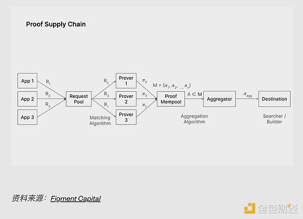 Nostr Assets：被名字耽误的实用工具