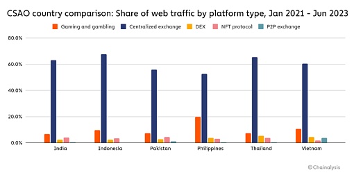 重磅升级！imToken 联手 Keystone 打造最安全的数字资产组合
