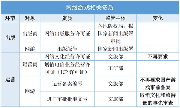 昨晚以太坊多单完美收官，40个点利润到手！