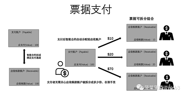 Web3项目为何频频闪崩？这些血淋淋的教训你必须知道