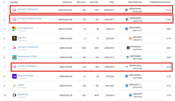 BitVM本质剖析：一个比特币证明系统而非虚拟机