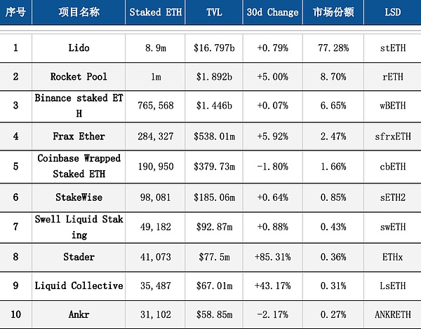 比特币突破37200美元关口，后市或剑指38000