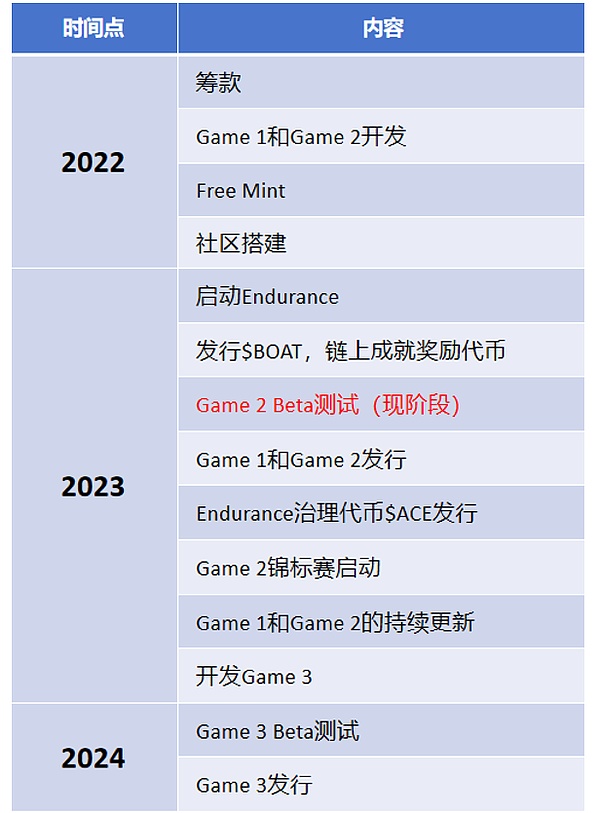 Coinbase打响加密货币立法保卫战：5200万美国人的金融未来谁来守护？