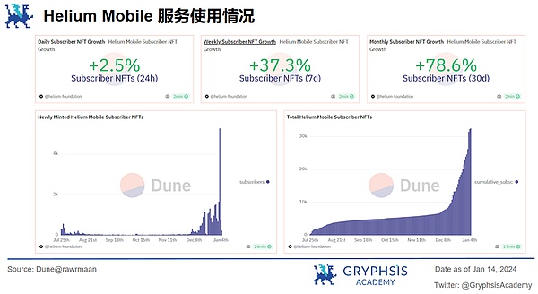 AI与数字金融周报：欧洲监管新动向与亚洲创新突破