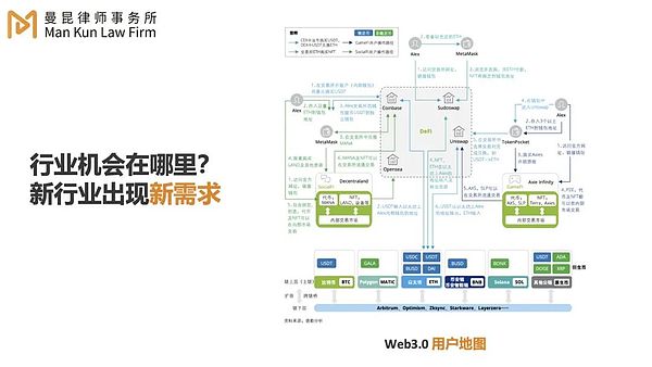 NFT期权交易：2023年不容错过的掘金指南