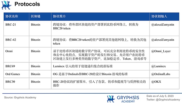 比特币暴涨启示录：当ETF曙光遇见市场狂热