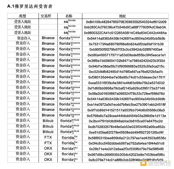 市场教会我们的那些事儿：如何在风暴中稳健前行