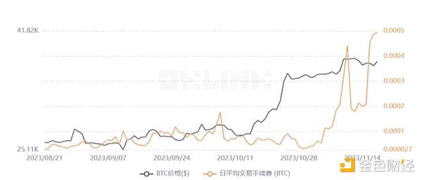 特朗普家族加密代币明日解禁：一场政治与金融的华丽冒险