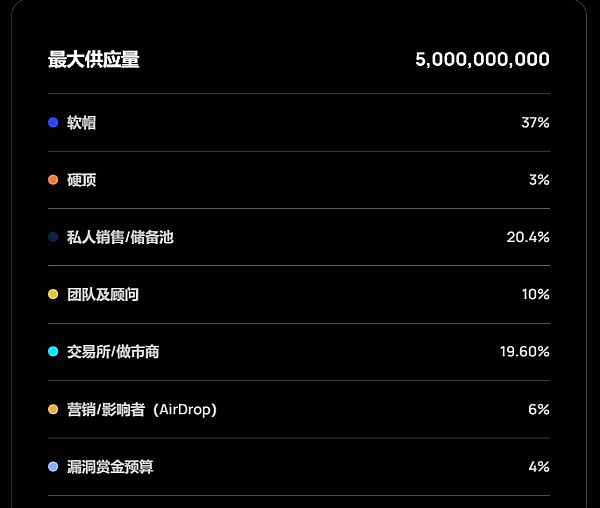 香港加密江湖：当三种文化在同一片土壤相遇