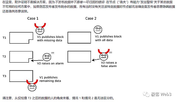 揭秘COTI代币：这个低调的黑马凭什么冲上热搜榜？