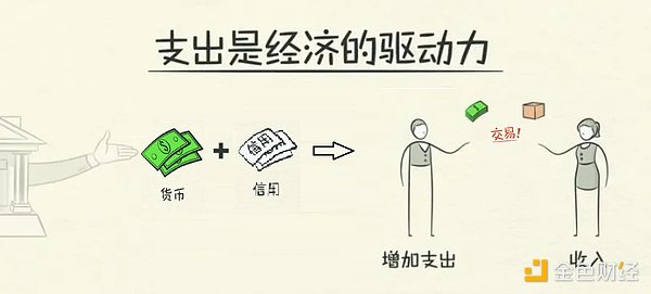 跟着聪明钱走，看懂机构筹码的独门秘籍
