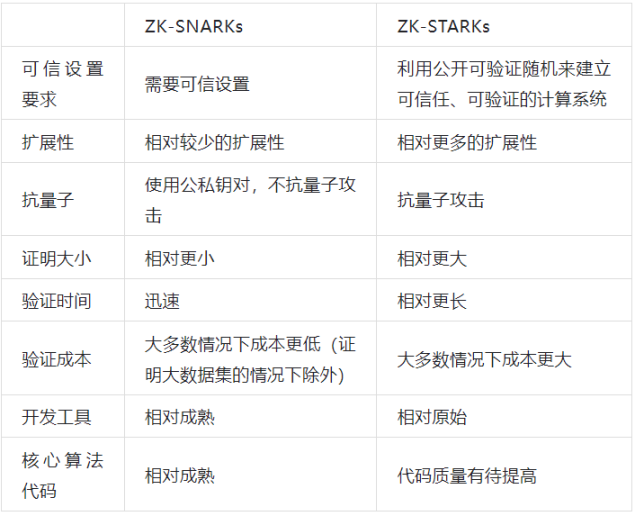 比特币反弹背后的隐忧：为何突破27,000美元如此艰难？