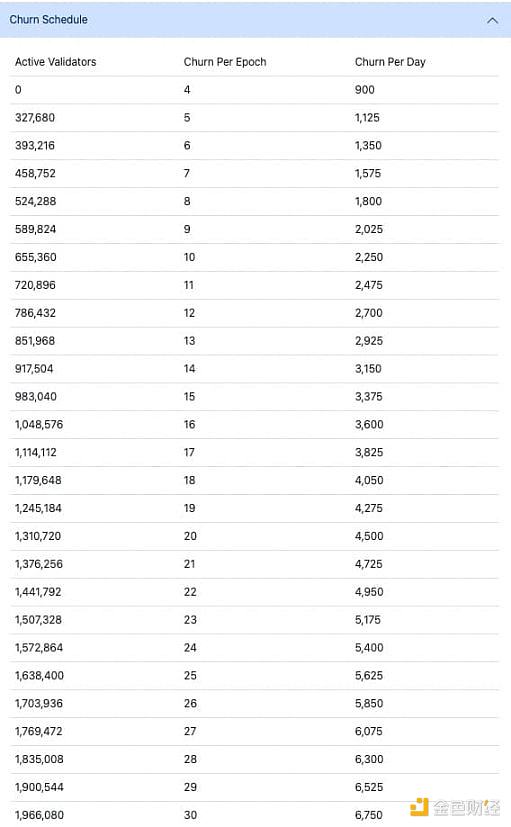 行情持续走高，BTC多单再收300点利润！