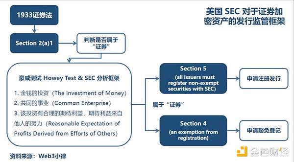 DeFi新星Convergence RFQ拿下250万美元融资，或将重塑机构交易格局